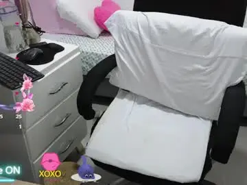 Chaturbate Sex Cam of anahi_moore