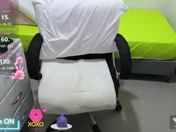 Chaturbate Sex Chat of anahi_moore