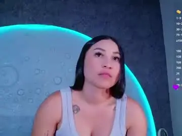 Chaturbate Live Sex of reiinachloe