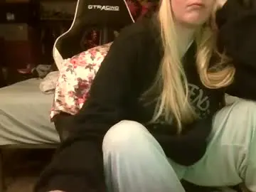Chaturbate Sex Chat of candismiths