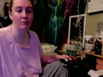 Chaturbate Adult Video Chat of candismiths