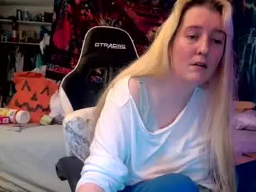 Chaturbate Live Sex of candismiths