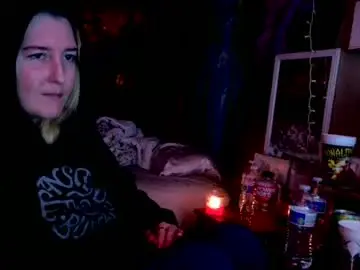 Chaturbate Adult Video Chat of candismiths
