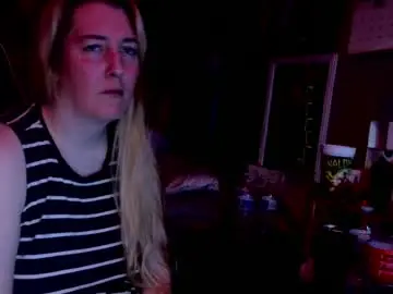 Chaturbate Private Sex Chat of candismiths