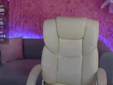 Chaturbate Nude Webcam of tinamelt