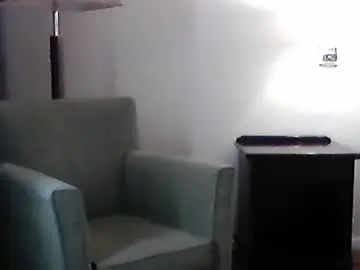 Chaturbate Nude Webcam of wolliwolly