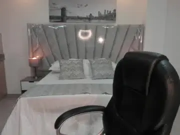 Chaturbate Watch Live Sex Cams of amber_willow
