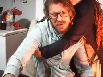 Chaturbate Watch Live Sex Cams of hornyhippies0080