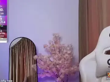 Chaturbate Best Webcam of alexaaimee