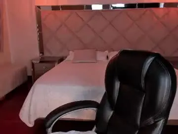 Chaturbate Free Porn Cam of meganscottx