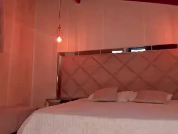 Chaturbate Free Porn Cam of meganscottx
