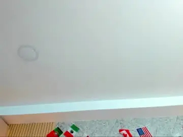Chaturbate Best Webcam of antonella_west