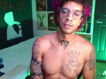 Chaturbate Best Webcam of dostoyrodia_34