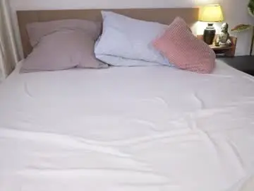 Chaturbate Adult Video Chat of lilyminx