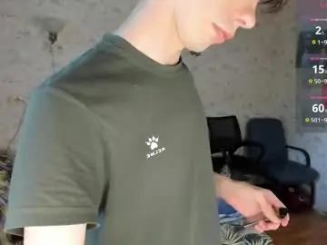 Chaturbate Free Live Porn of only_eric