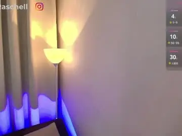Chaturbate Sex Cam of abby_raschell