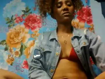 Chaturbate Private Sex Chat of ciciezah