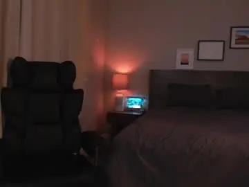 Chaturbate Private Sex Chat of richiewest