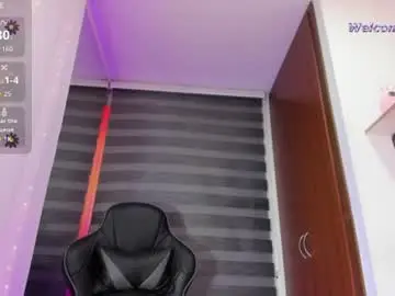 Chaturbate Nude Webcam of megantarly09