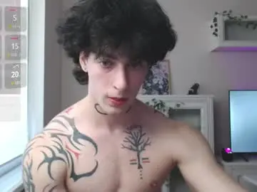 Chaturbate Private Sex Chat of brendan__piks