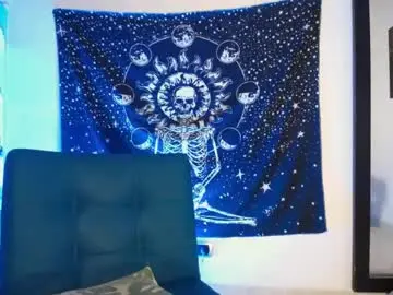 Chaturbate Watch Live Sex Cams of ela_0