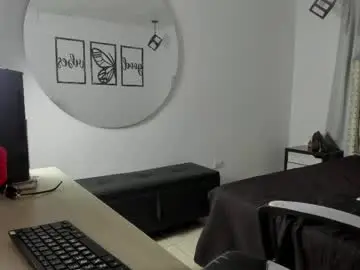 Chaturbate Nude Webcam of sofia_klarck