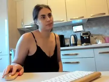 Chaturbate Adult Webcams of cuplu29