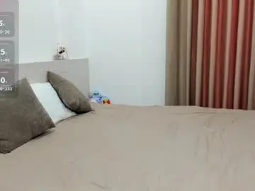 Chaturbate Private Sex Chat of sophia_squirtits