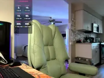 Chaturbate Sex Cam of bigmcr1