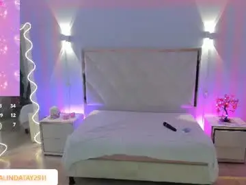 Chaturbate Free Live Porn of rosalind_tay