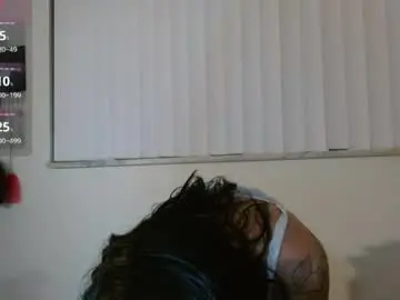 Chaturbate Best Webcam of ahungkittykat