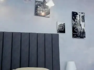 Chaturbate Adult Webcam of kendra_london