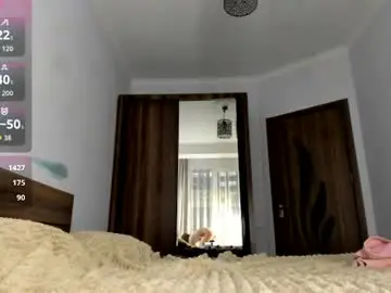 Chaturbate Adult Webcams of amazing_roxana