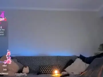 Chaturbate Sex Cam of iminako