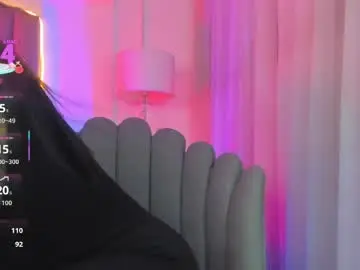 Chaturbate Private Sex Chat of scarleth6