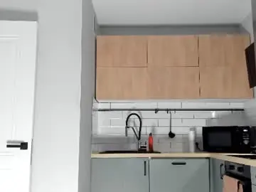 Chaturbate Free Porn Cam of _miles19