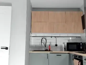 Chaturbate Nude Webcam of _miles19