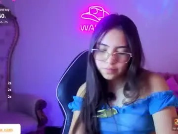 Chaturbate Sex Chat of isabela_tay