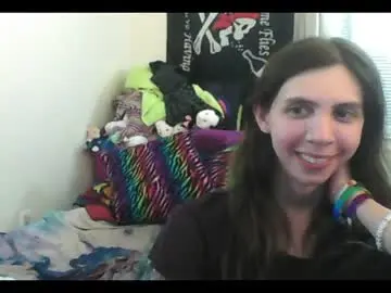 Chaturbate Nude Webcam of totalfuckingadorable