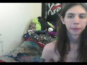Chaturbate Nude Webcam of totalfuckingadorable