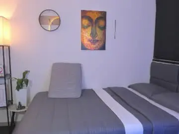 Chaturbate Free Porn Cam of kendel_dimitri