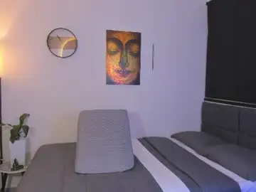Chaturbate Free Porn Cam of kendel_dimitri