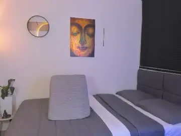 Chaturbate Sex Cam of kendel_dimitri