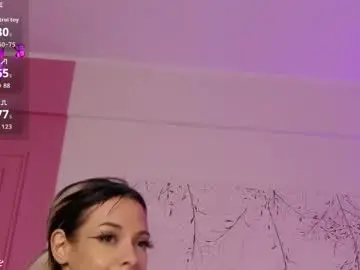 Chaturbate Sex Cam of pinkyspark