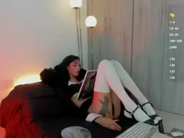 Chaturbate Live Sex of miaspell