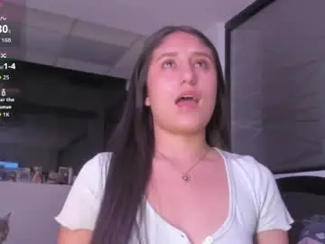Chaturbate Private Sex Chat of princesstina06