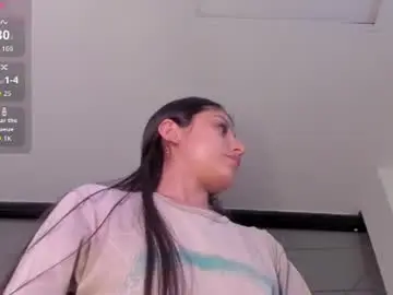 Chaturbate Free Porn Cam of princesstina06
