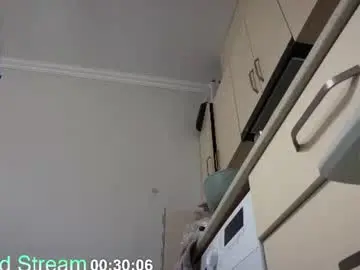 Chaturbate Sex Chat of shirayuki_hime