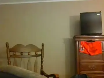 Chaturbate Live Porn of gobey33