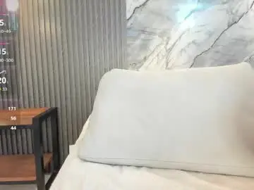 Chaturbate Sex Chat of hanna_stell